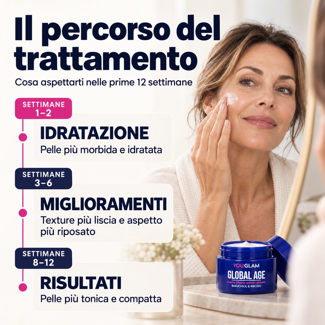Tre creme, tre mesi di trattamento