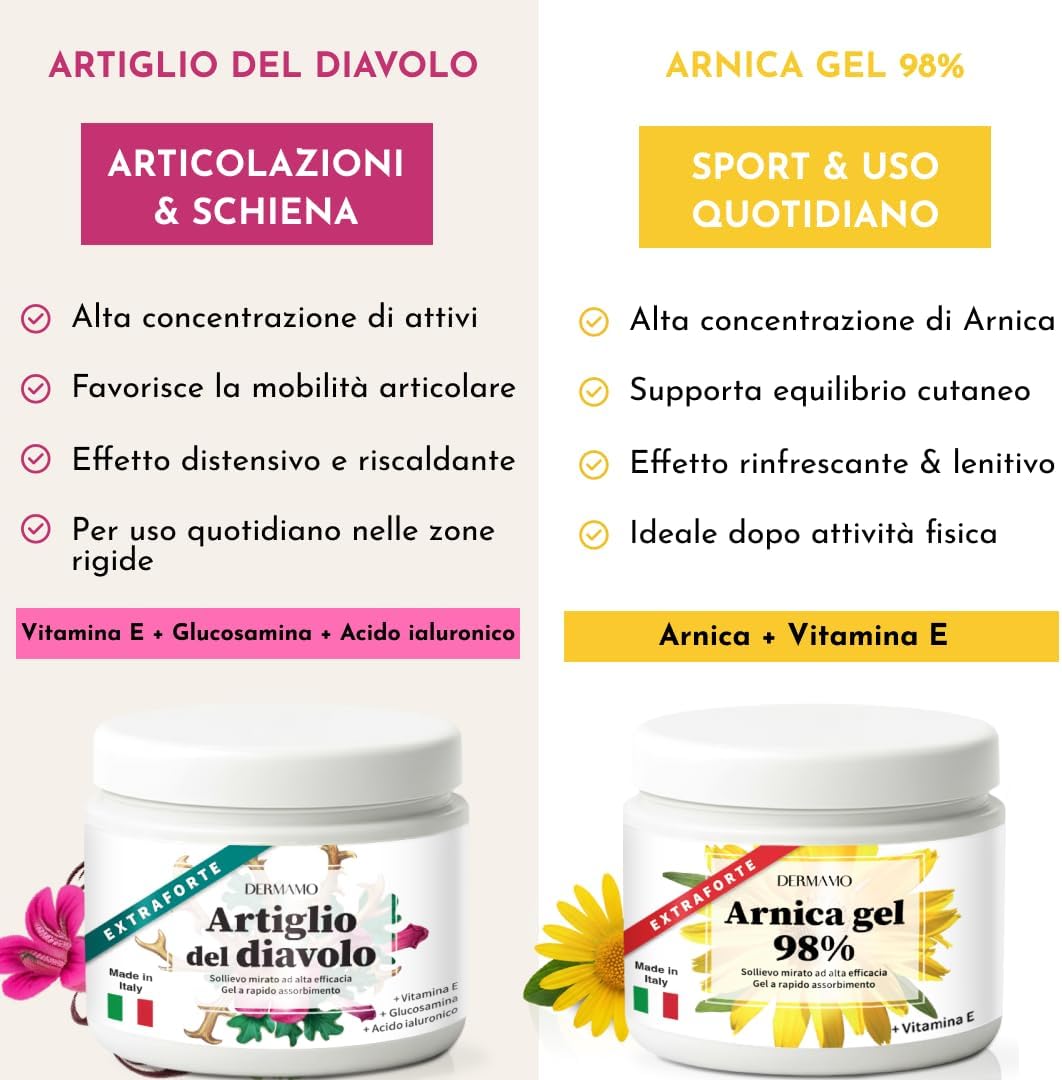 KIT EXTRAFORTE