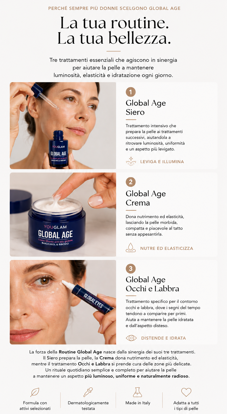 YouGlam