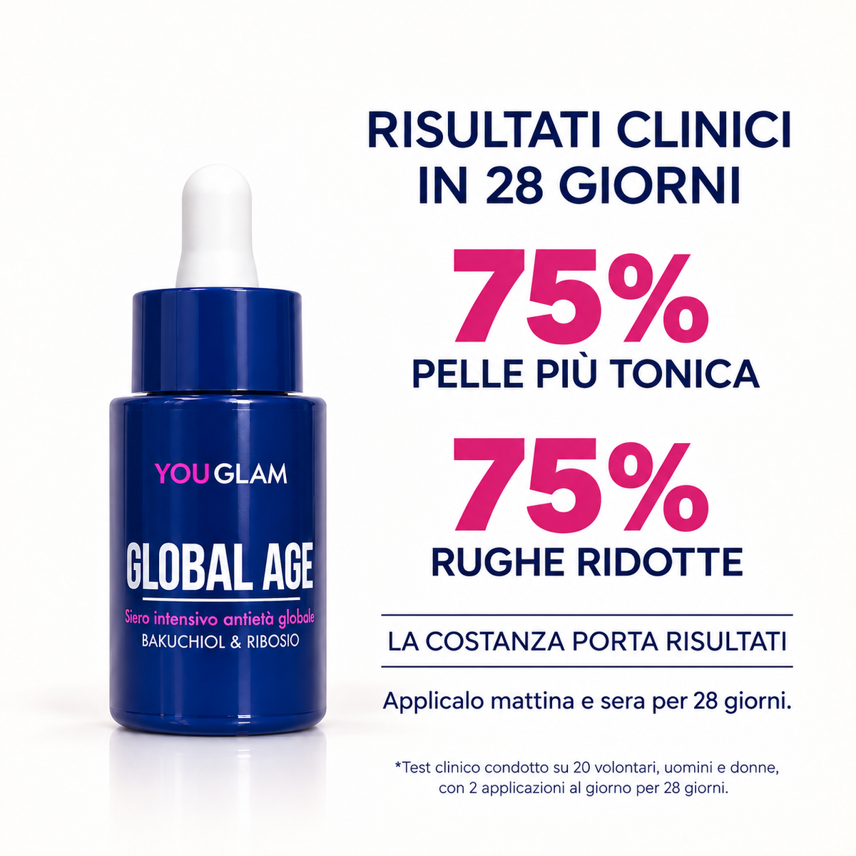 GLOBAL AGE SIERO