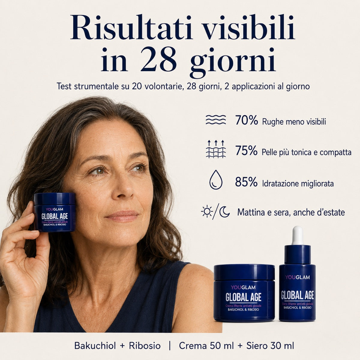 Risultati visibili in 28 giorni